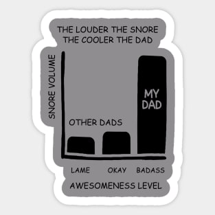 Father's Day The Louder The Snore The Cooler The Dad Sticker